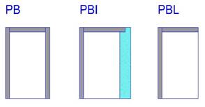 Základní konstrukční varianty purenitových boxů PB, PBI a PBL.