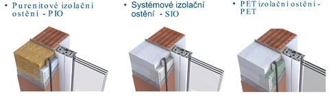 Prefabrikované izolační ostění je dostupné ve variantách PIO, SIO a PET.