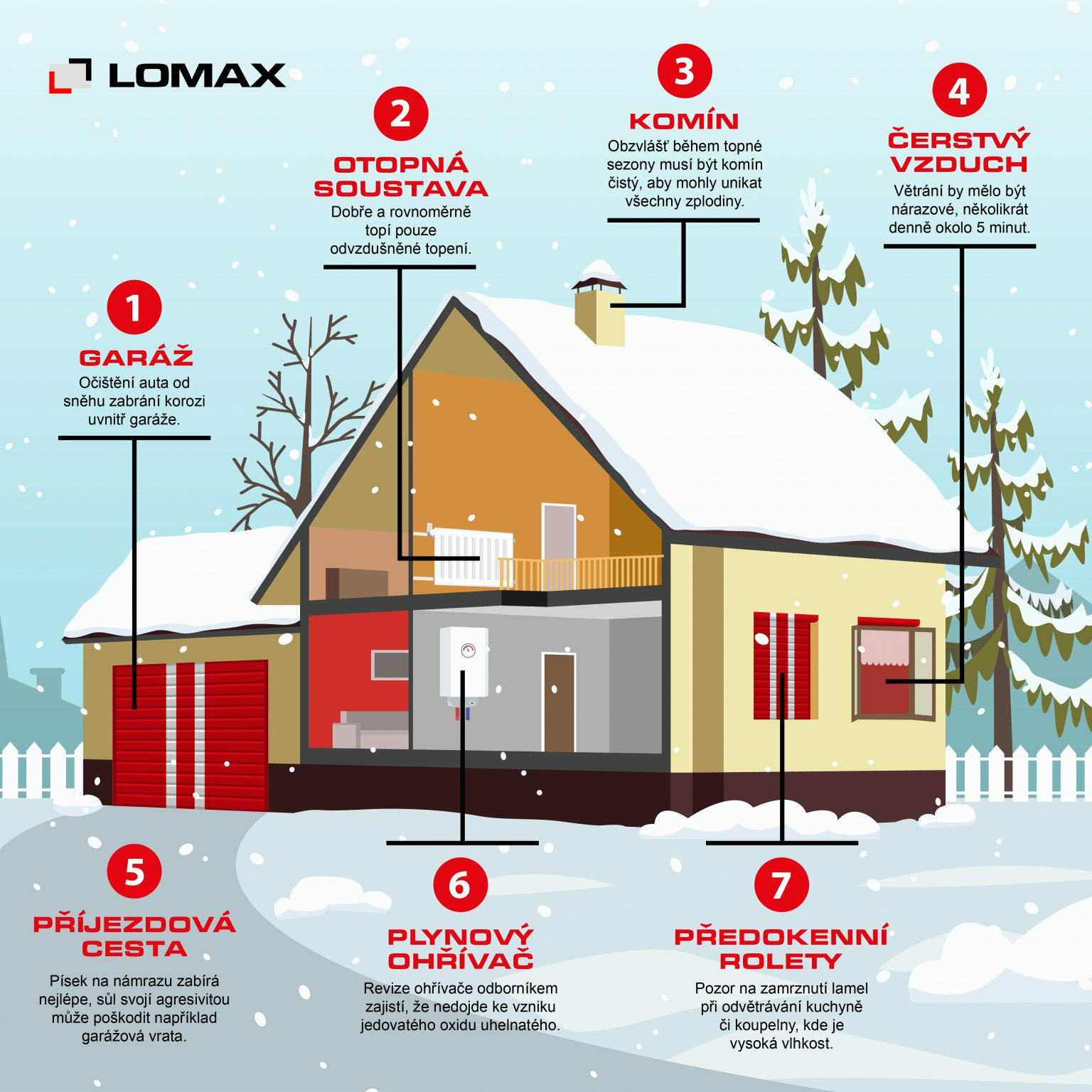 LOMAX - doporučení na zimu.